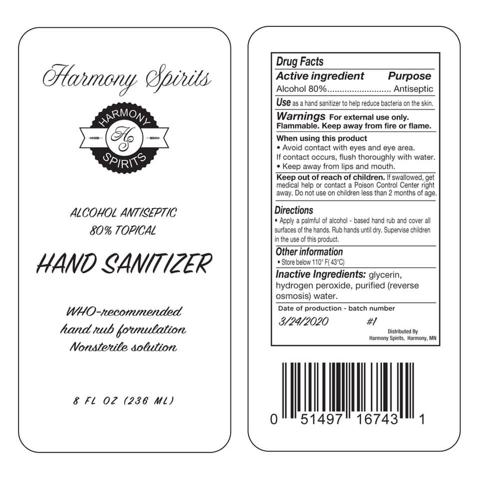 Hand Sanitizer